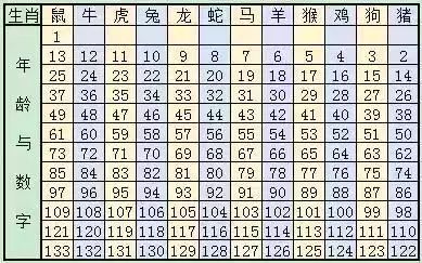 龙飞凤舞 第2页