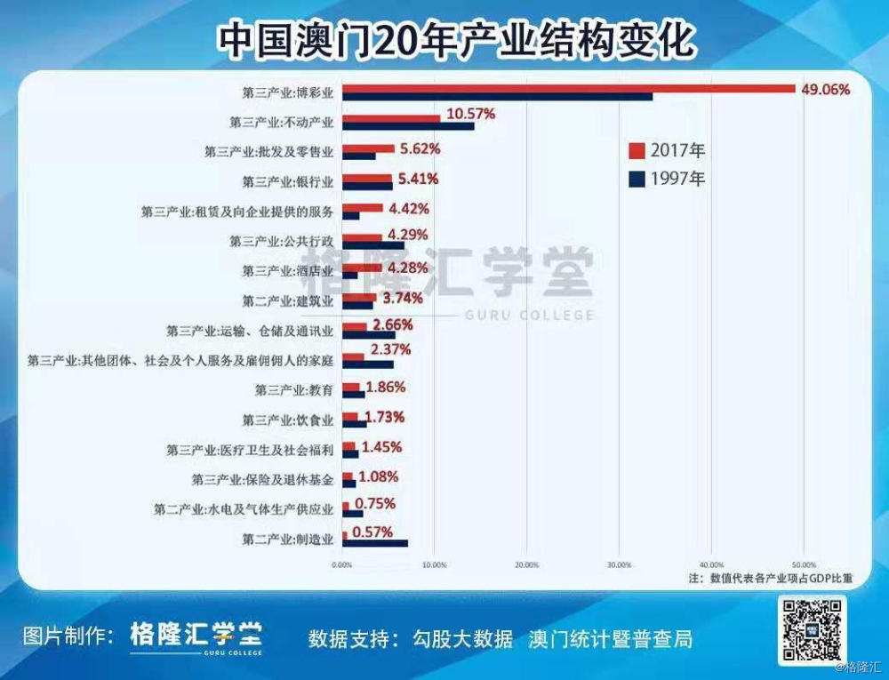 余嘉怡 第2页