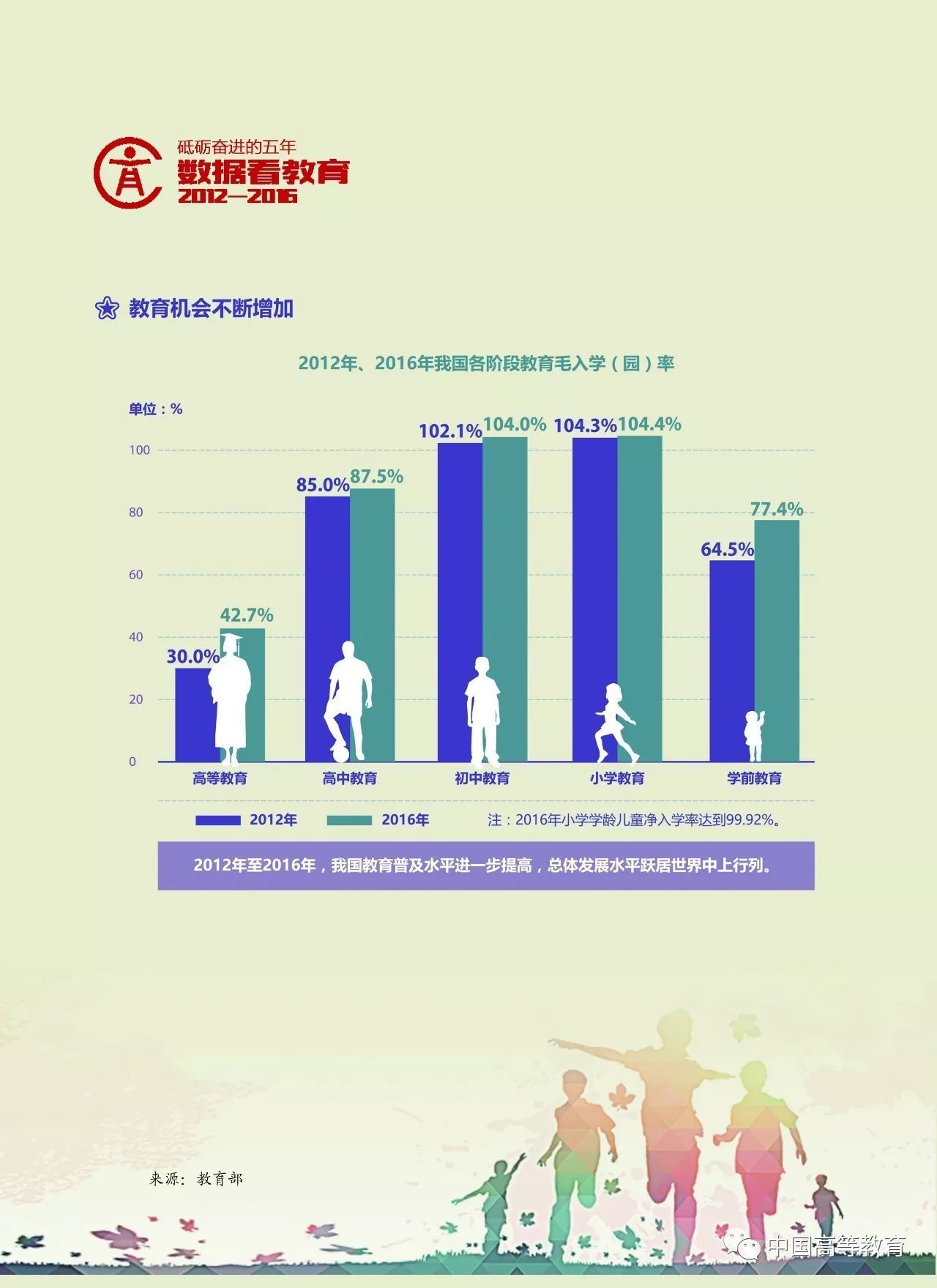 新澳门资料大全免费新,科学数据解读分析_LIF23.631教育版