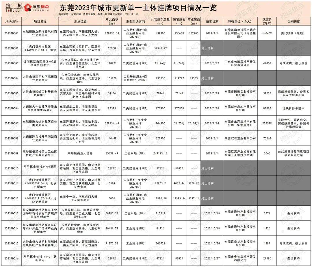 2023年澳门精准资料大全,数据管理策略_TGA23.667结合版