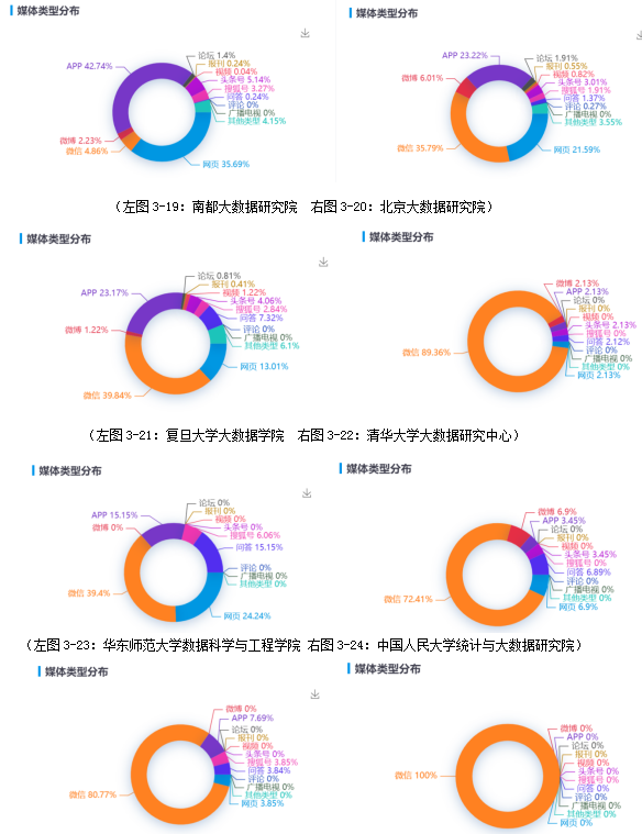 泪眼汪汪 第2页