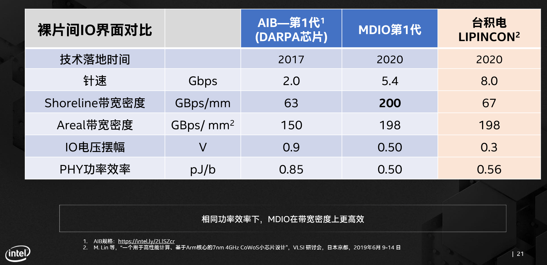 新澳门开奖结果查询今天,实时更新解释介绍_IHK23.239先锋科技