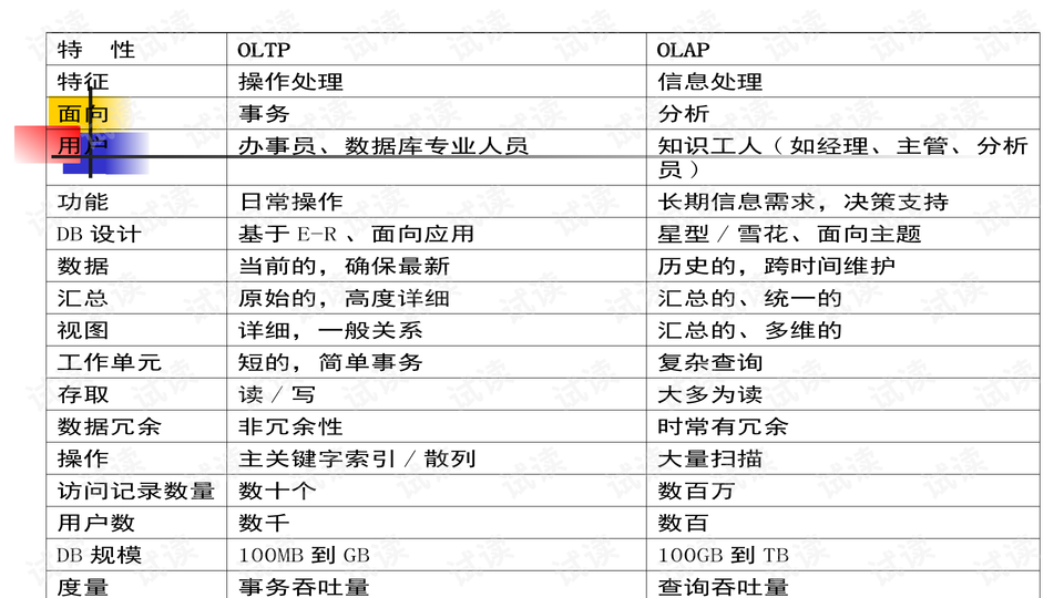 澳门金算盘资料免费大全_,实践数据分析评估_XLS23.480多元文化版