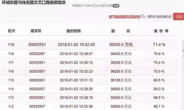 新澳开奖结果资料查询合肥,实证分析细明数据_TIA23.758专业版