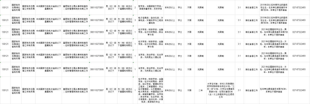 千变万化 第2页