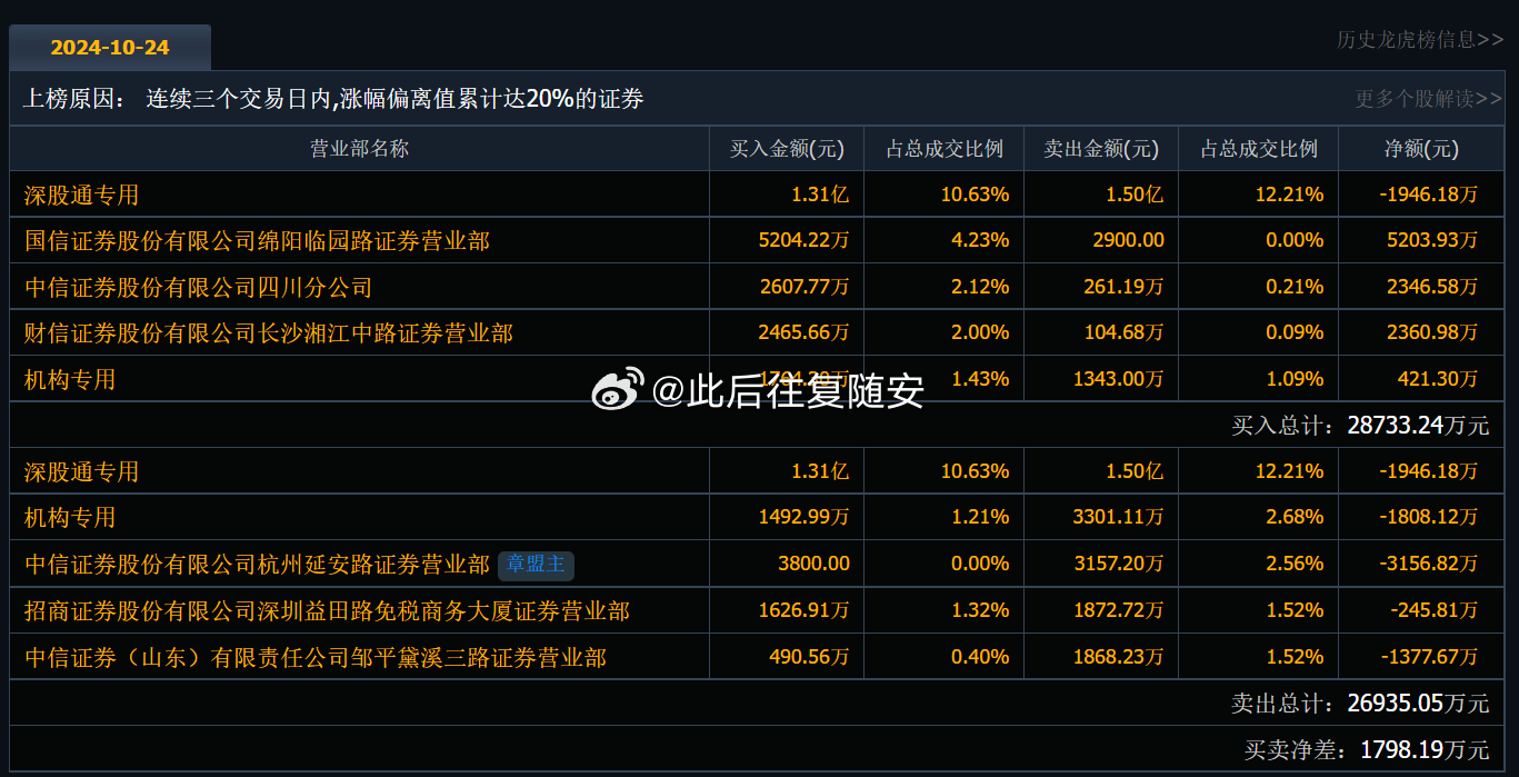 000615最新消息与温馨的日常故事