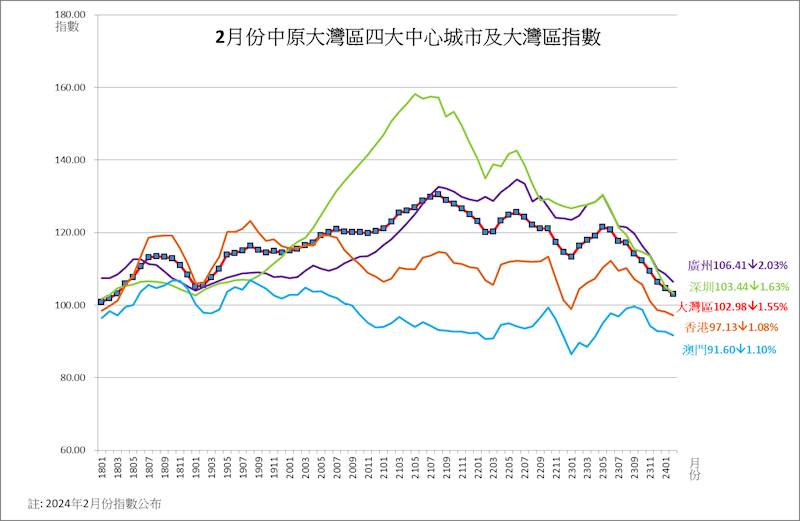 2024年新澳门彩历史开奖记录走势图,解答配置方案_教育版3.164