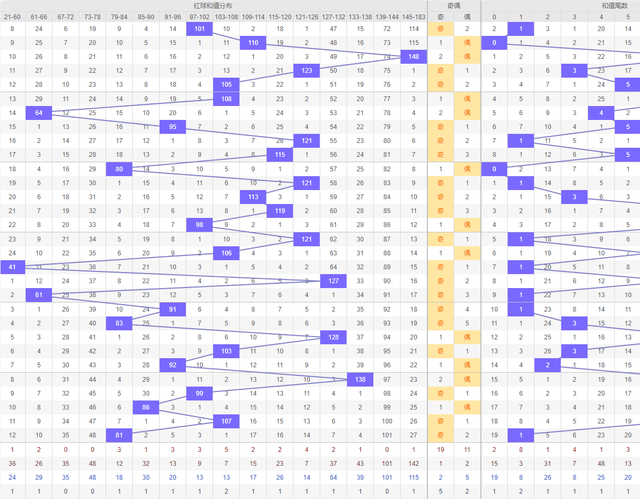 2024年12月11日 第117页