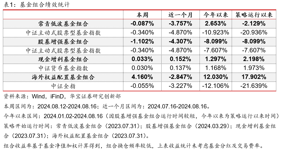 新澳门一码一码100准,数据化决策分析_竞技版67.896