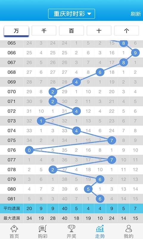 2024年12月11日 第41页