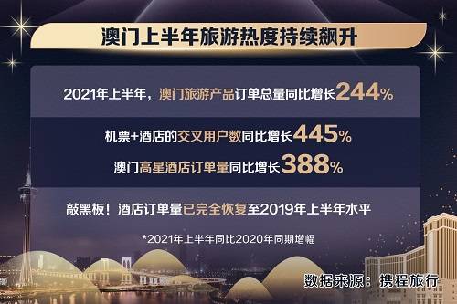 2024年澳门旅游资讯,安全性方案执行_专业版60.153