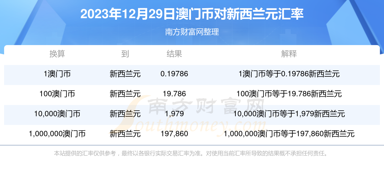 2024澳门今天晚上开什么生肖啊,全面信息解释定义_完整版74.593