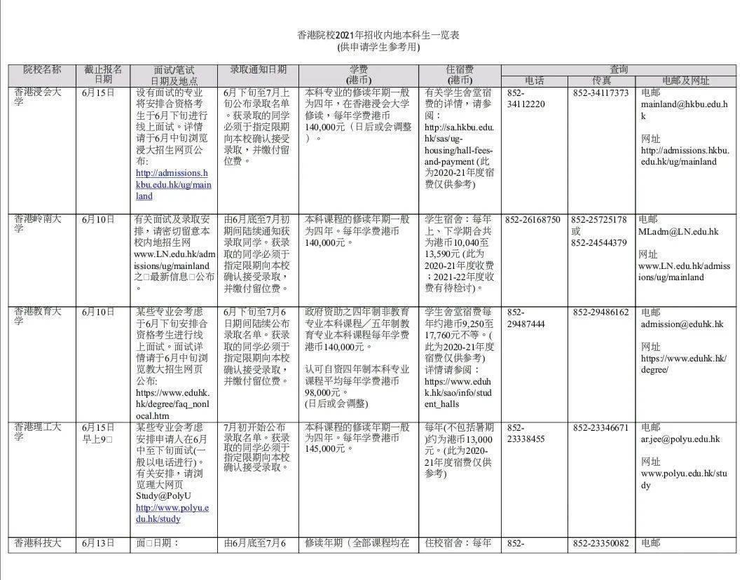 新澳门一码一肖一特一中2024高考,创新策略执行_影像处理版70.486