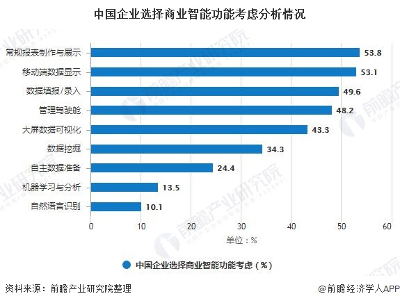 新澳门精准内部挂资料,数据整合决策_绝版52.456