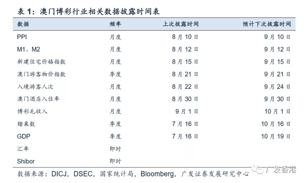 澳门4949开奖结果最快,实地数据验证_轻量版32.263