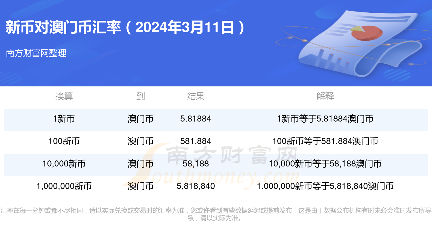 2024今晚新澳门开奖结果,解答配置方案_父母版97.521