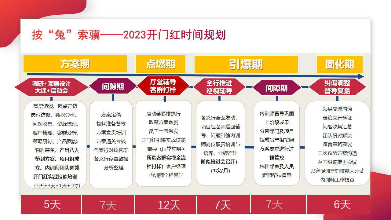 2024新奥门免费资料,全面实施策略设计_体验版5.143