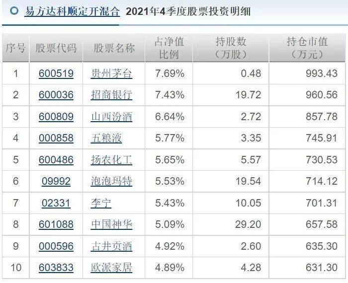 2024新澳天天开奖资料,科学分析解释说明_升级版51.160