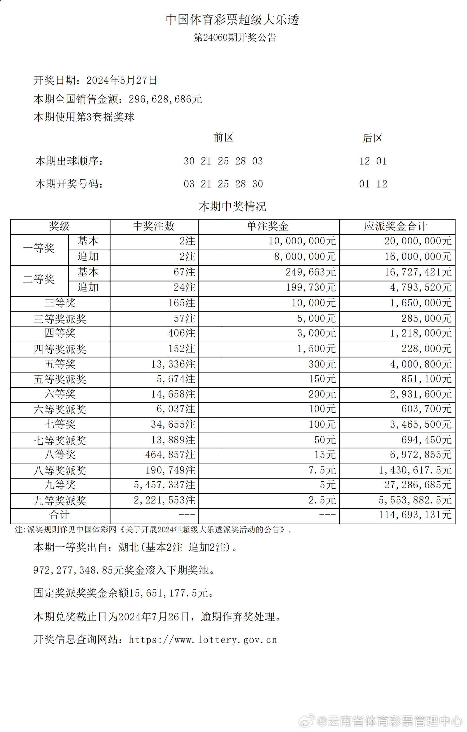 2024新澳开奖结果记录查询,现况评判解释说法_后台版16.891