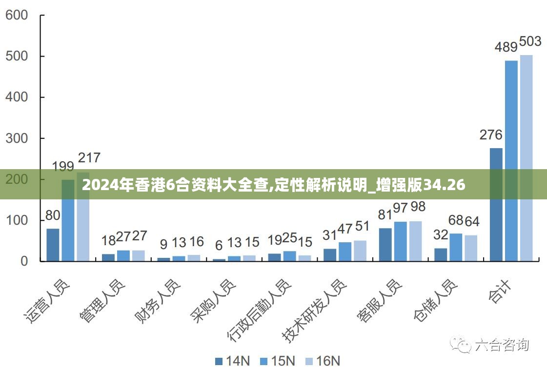 2024香港全年免费资料,稳固执行战略分析_旅行版28.173