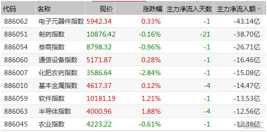 新奥门管家婆免费大全,现象分析定义_无限版17.430