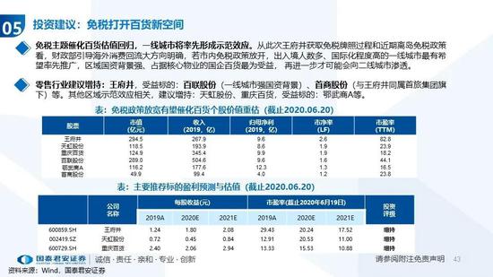 新澳2024年最新版资料,详情执行数据安援_创业板87.367