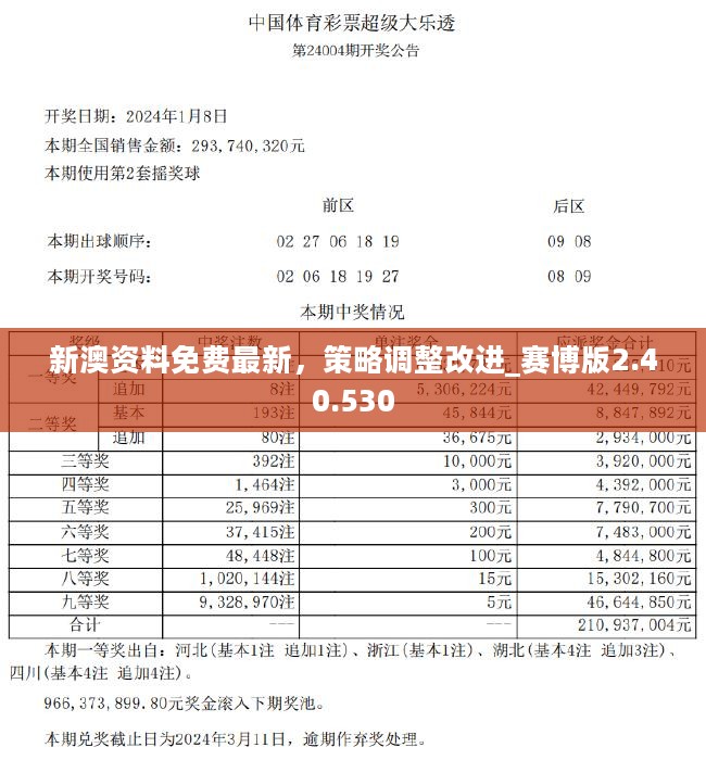 新澳最新最快资料新澳51期,科学功能与作用_响应版93.172