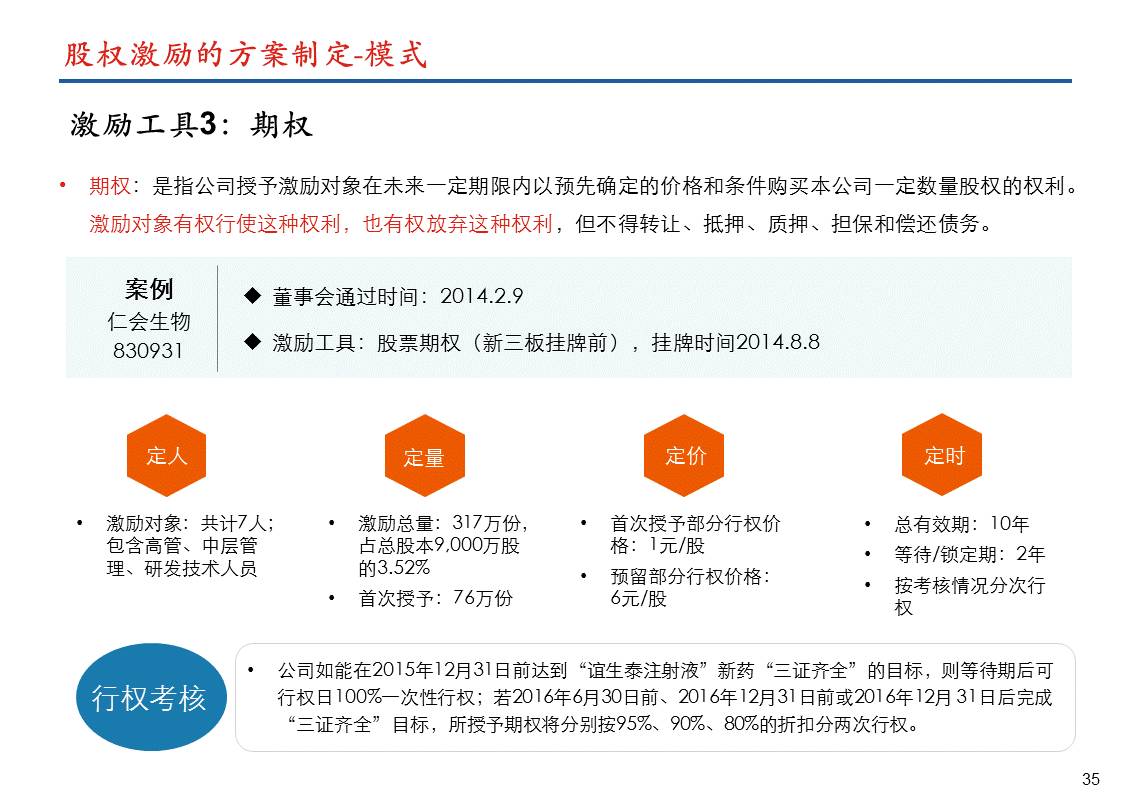 新澳门今晚精准一肖,策略优化计划_珍藏版60.130