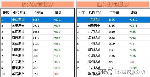 新澳门六开奖结果记录,综合计划评估_娱乐版98.313