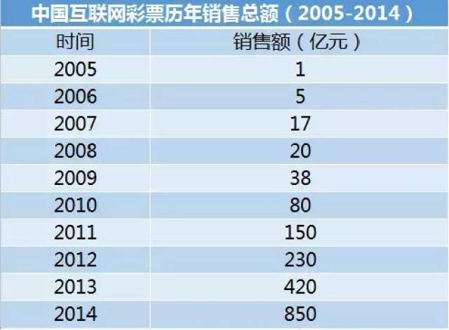 新澳门天天开彩结果出来,科学解释分析_拍照版45.185