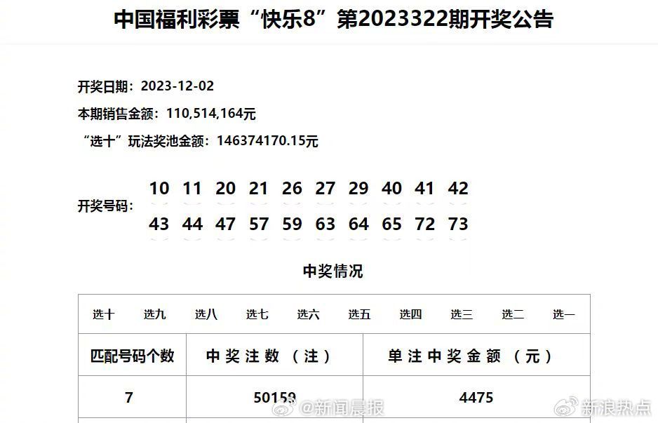 新澳门最新开奖结果记录历史查询,精细化方案决策_内置版15.397