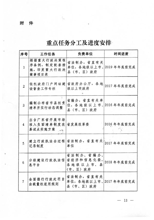 最准一肖一码100%精准的评论,机制评估方案_改进版28.264