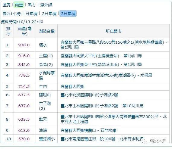 肖菊华调到甘肃原因分析,数据分析计划_零售版37.205