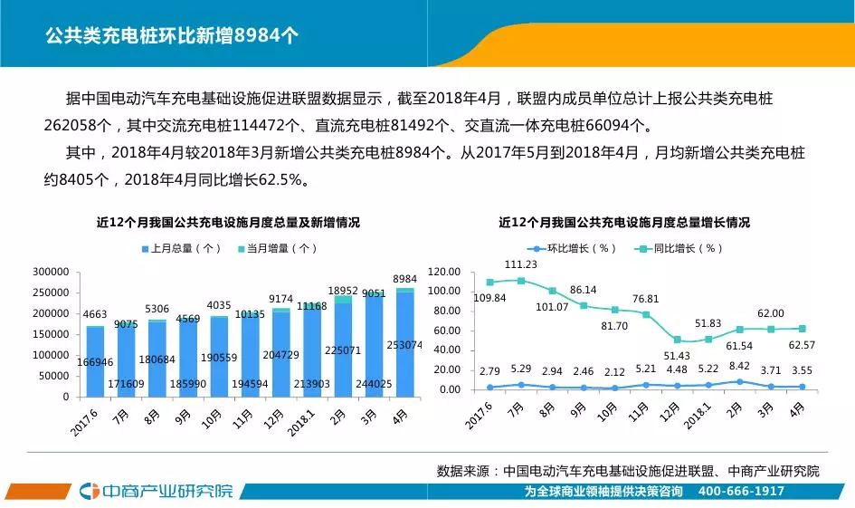 香港今晚4777777开奖结果,绿色汽车决策资料_获取版8.686