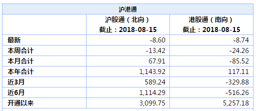 香港今期开奖结果查询,高速响应计划执行_酷炫版5.449