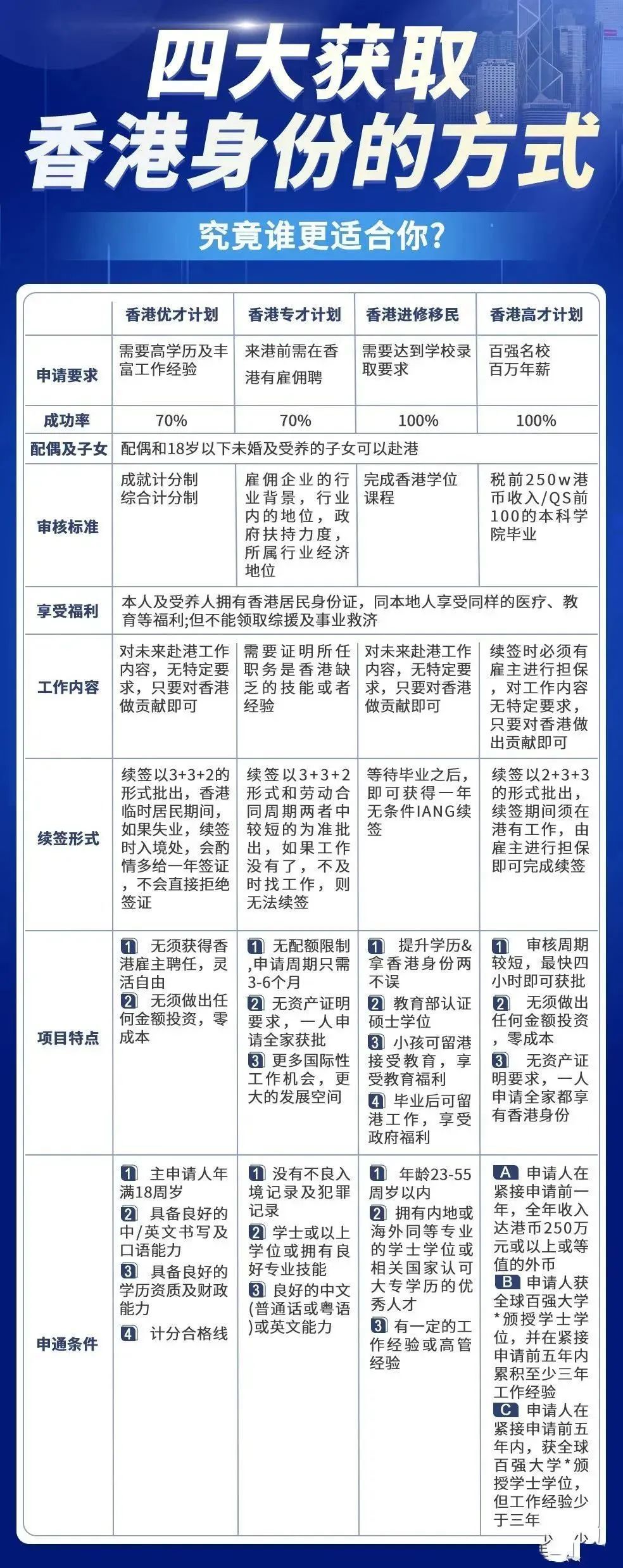 香港内部免费精准资料,科学数据解读分析_极致版59.518