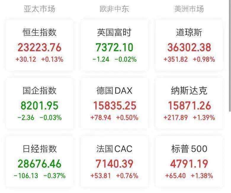 香港开奖+结果+开奖,策略优化计划_环保版87.791