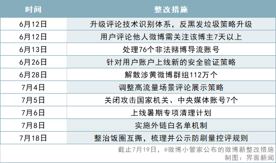 2024年12月13日 第9页