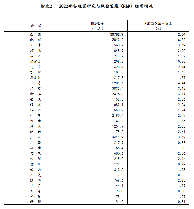 新澳门最新开奖结果记录历史查询,统计数据详解说明_旗舰设备版15.734