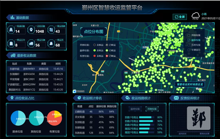 一肖一码一必中一肖,全面数据分析_为你版73.398