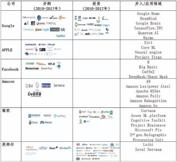 2024年澳门历史记录,机制评估方案_人工智能版48.720