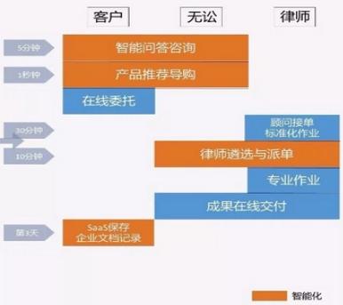 2024今晚新澳门开奖结果,安全设计解析说明法_互联版3.999