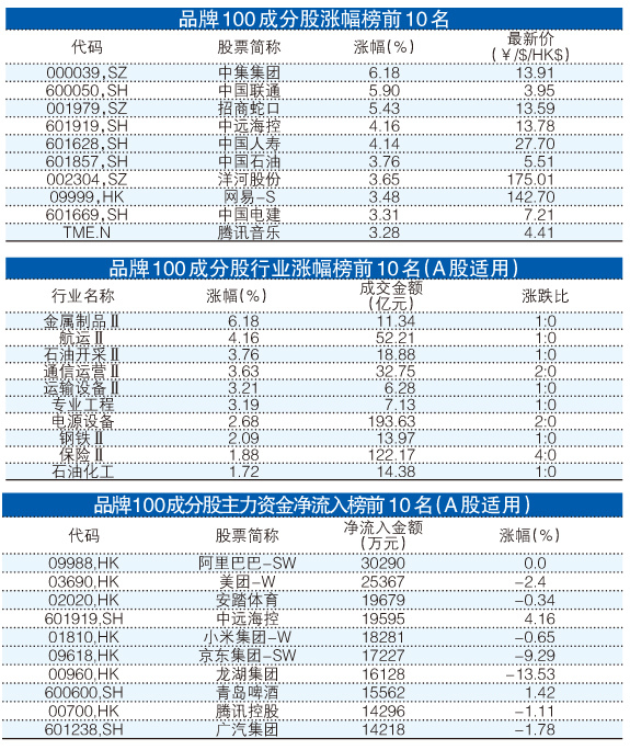 2024年12月14日 第80页