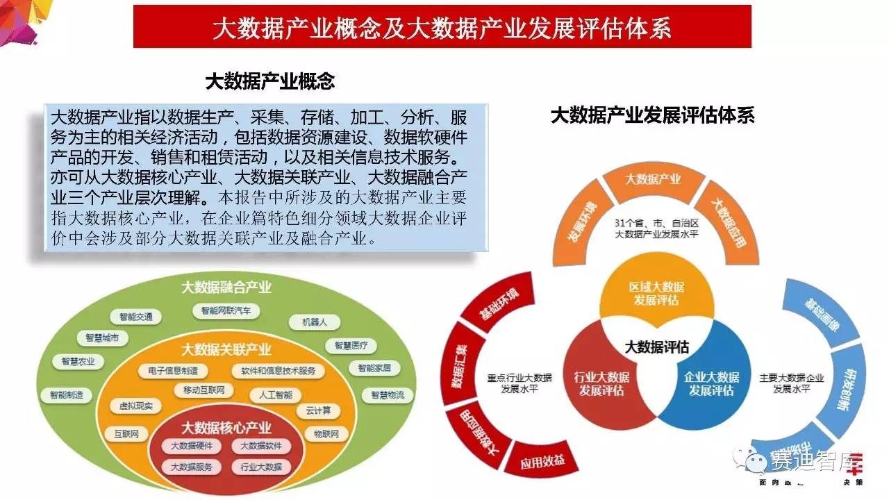 新澳内部资料免费提供,精准数据评估_便携版4.361