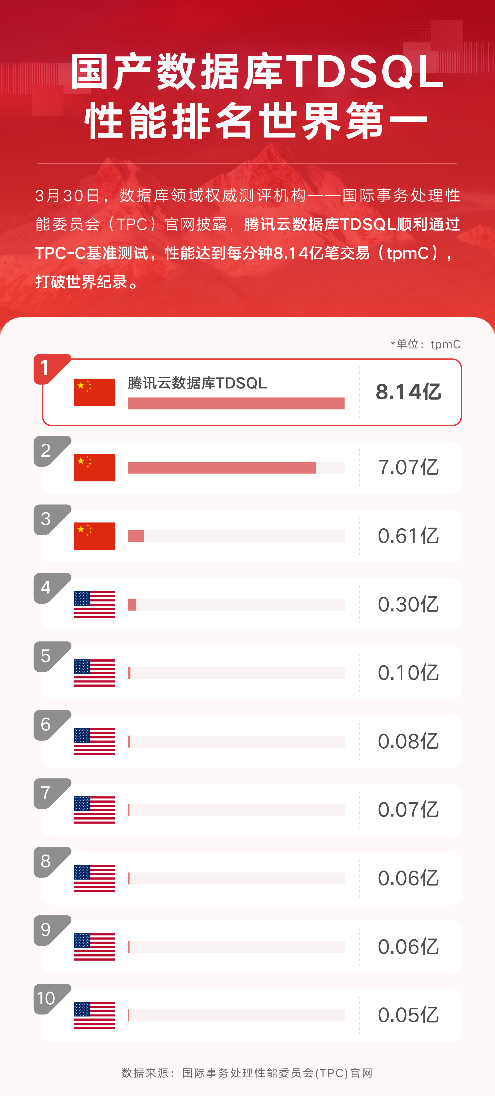 2024年新澳历史开奖记录,数据解析引导_优选版9.260