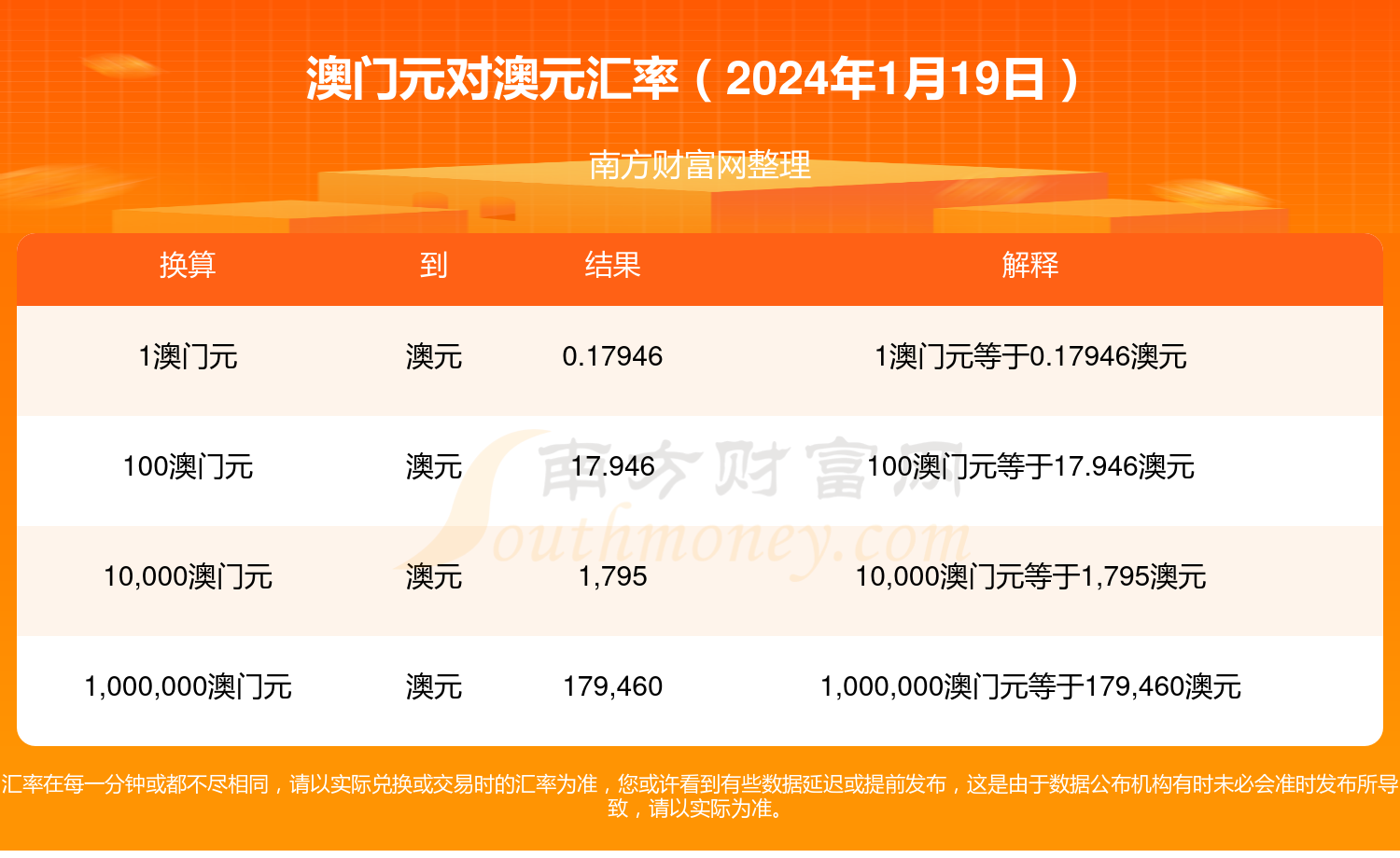 澳门346期开什么,多元化诊断解决_视频版21.102