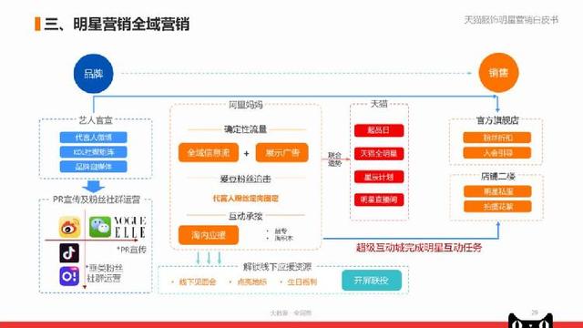 香港管家婆期期最准资料,精准数据评估_触感版78.163