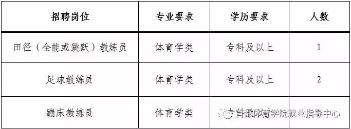 随州本地最新职位招聘，科技引领未来，工作生活新体验