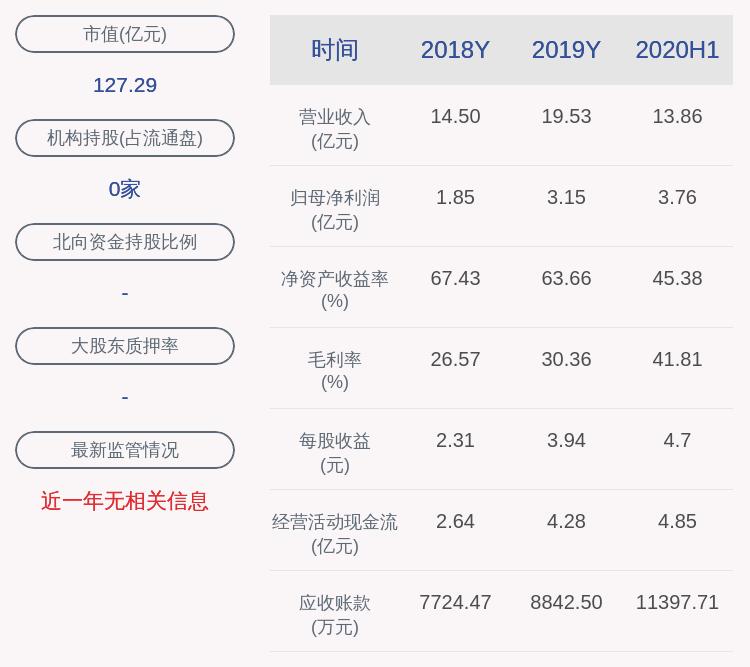 股票异常波动，解读背后的原因与应对策略