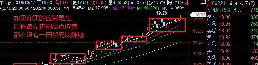 纯牛奶价格，市场走势下的多元观点探讨